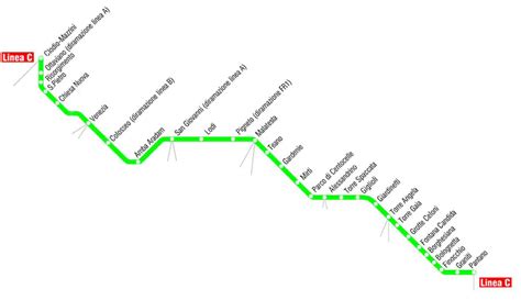 Apertura Linea C Già 2 Anni Di Ritardo Comitato Metro X Roma