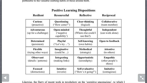 Positive Learning Dispositions Positive Learning Learning Stories