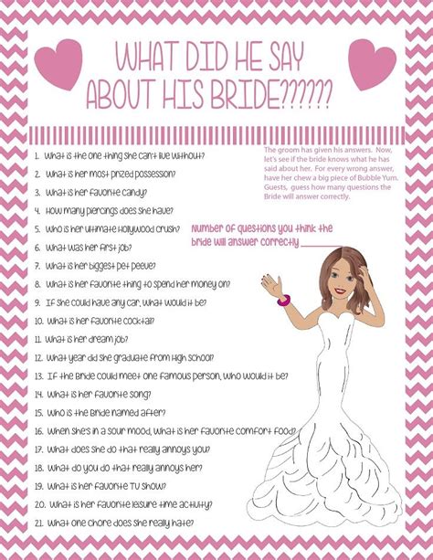 What Did He Say About His Bride Bridal Shower Game Pink Shower Game Couples Shower Game D130