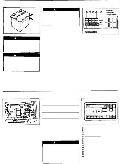 Alto automobile pdf manual download. Suzuki Alto Fuse Box - Complete Wiring Schemas