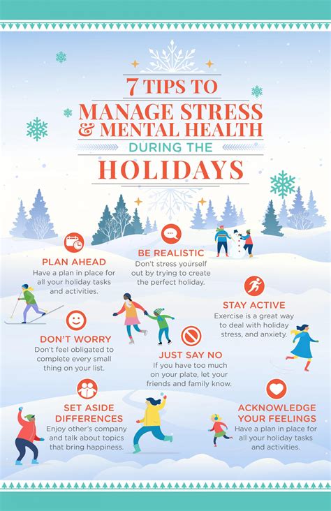 ap holiday infographic 7 tips [11×17] arbor place inc