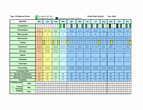 Training Schedule Template Excel Fresh Yearly Training Calendar