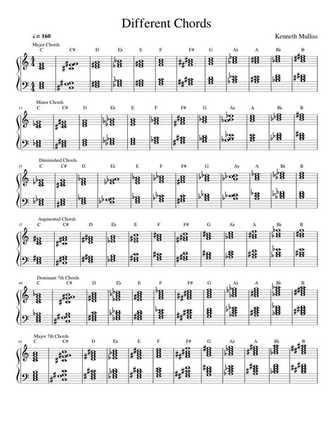 Different Piano Chords Sheet Music For Piano Download Free In Pdf Or