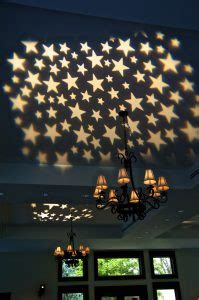 How to paint a sky on the ceiling | hunker. 4 Amazingly Easy Ways to Create a Starry Night Sky Effect