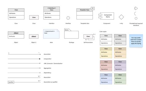 Uml Class Diagram Template Moqups