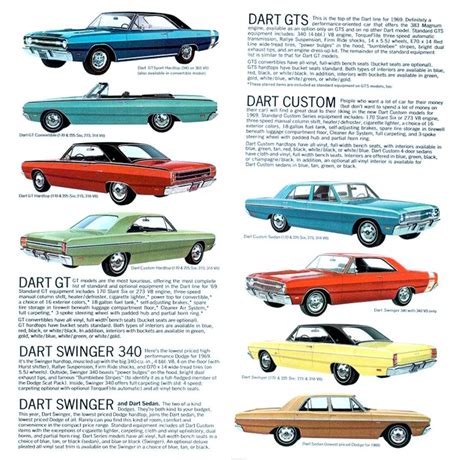 1969 Dart Specs Colors Facts History And Performance Classic Car