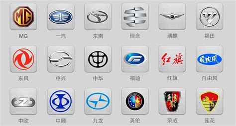 Марки автомобилей китая значки и названия 81 фото