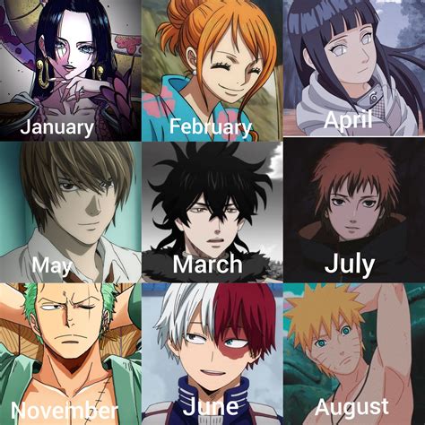 discover 61 your month your anime character latest in duhocakina