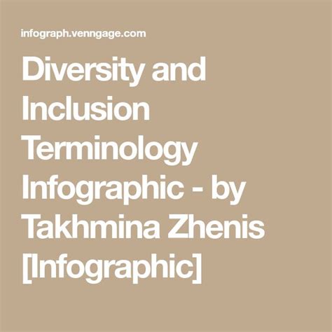 diversity and inclusion terminology infographic by takhmina zhenis [infographic] infographic