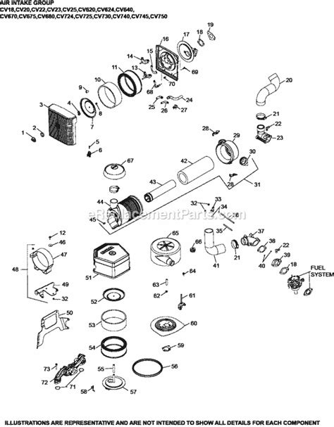 Wiring diagram for 20 hp kohler engine. Command Kohler Kohler Engine Wiring Schematic - Wiring Diagram Schemas