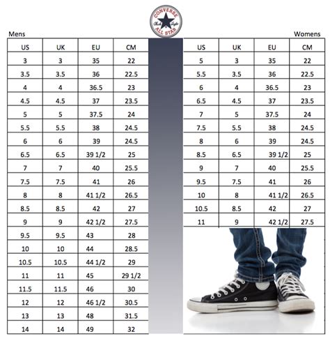 Shoes Size Conversion Chart - Soleracks