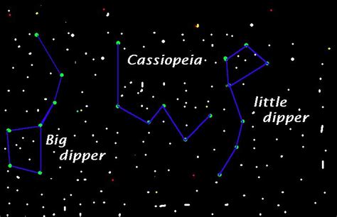 Learn here how you can get your own star! GOD POINTS OUT CONSTELLATIONS TO US | Business Men In Christ