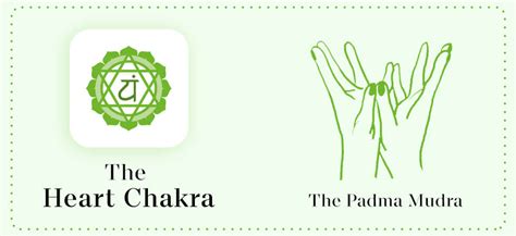 Mudras And Mantras To Balance And Awaken Your Chakras