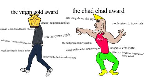 Introducing The New Chad Award Rchadsriseup