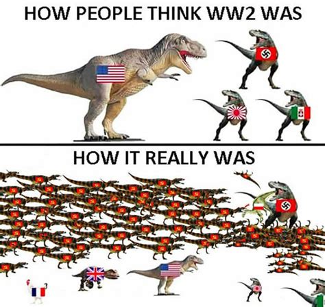 World War Ii Know Your Meme