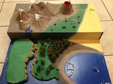 Landform Projects Science Projects For Kids Landforms And Bodies Of Water