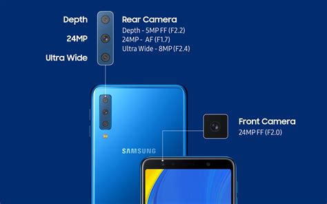Samsung Galaxy A7 Review Does The Triple Camera Live Upto Expectations