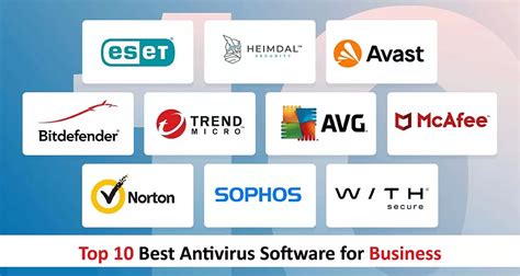 Top 10 Best Antivirus Software For Business