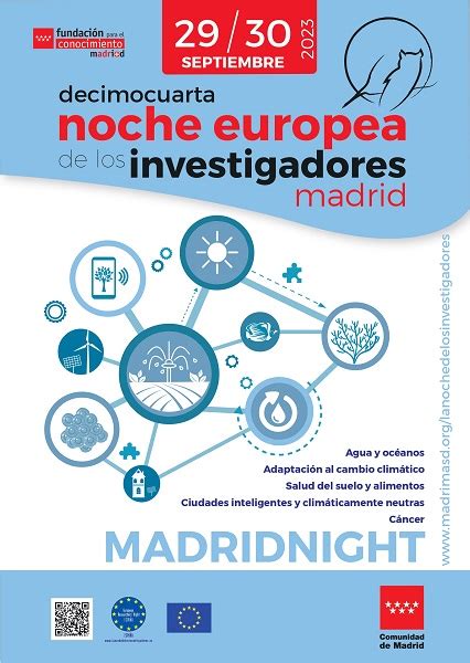 La Ufv Participa En La Xiv Noche Europea De Los Investigadores Con