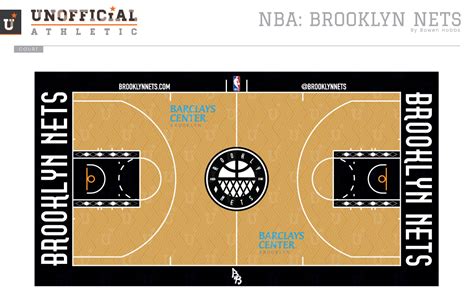 When it comes to nba court designs, it's all about the details. UNOFFICiAL ATHLETIC | Brooklyn Nets Rebrand