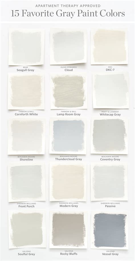 Color Cheat Sheet The 15 Most Perfect Gray Paint Colors Grey Wall