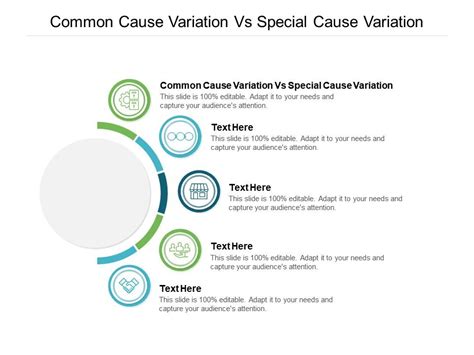Common Cause Variation Vs Special Cause Variation Ppt Powerpoint
