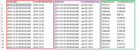 Char Varchar Data Types In Sql Server Tektutorialshub Vrogue Co