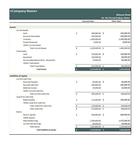 Monthly Balance Sheet Excel Template Balance Sheet Template Balance