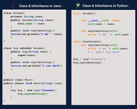 Which Is Better Python Or Java It Blog Mr Hitech Tech Blog