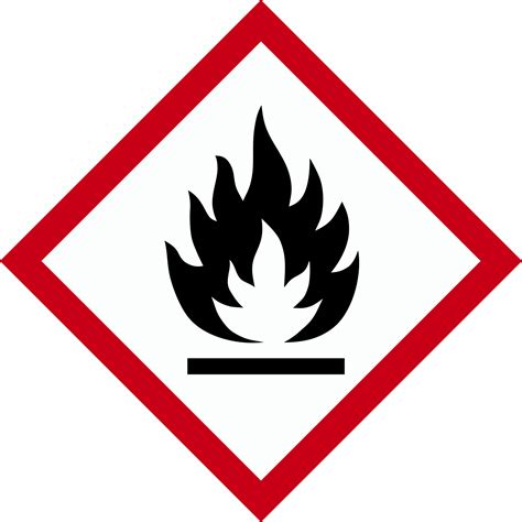 GHS Pictogram Icon Flammable | Pictogram, Hazard symbol, Hazard communication
