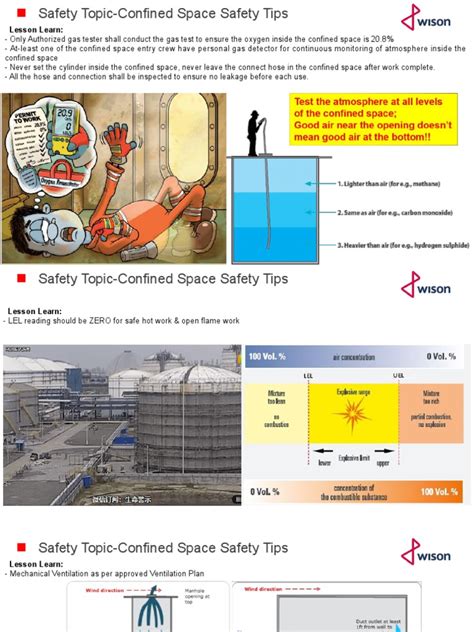 Safety Topic Confined Space Safety Tips Pdf