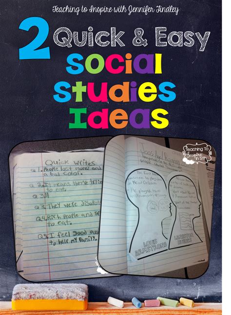 Quick And Easy Social Studies Ideas Teaching To Inspire
