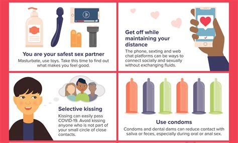 You Are Your Safest Sex Partner Oregon Health Officials Give Safe