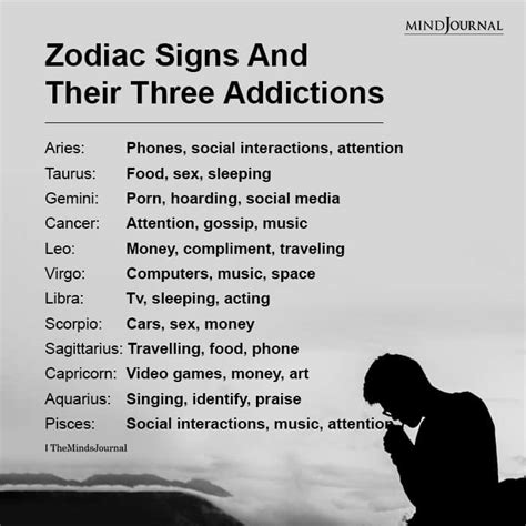 Zodiac Signs And Their Three Addictions