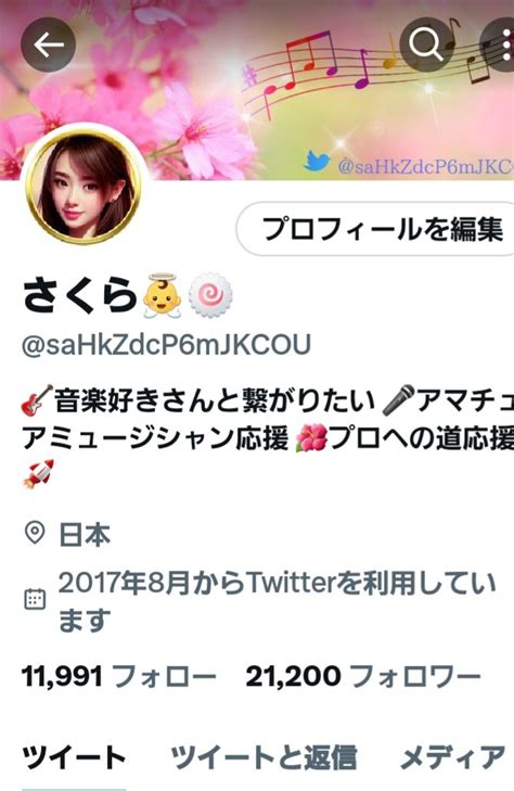 さくら👼🍥 On Twitter ㊗️フォロワー様21100and21200名達成 フォロワーの皆様