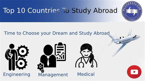 Top Countries For Study In Mba And Ms Best Places To Study Abroad