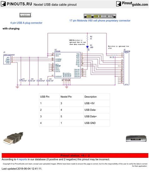 Nextel Usb Data Cable Pinout Diagram