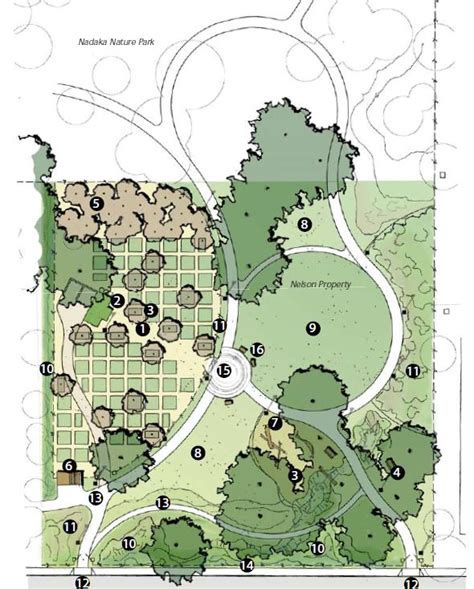 City Council Approves Nelson Property Neighborhood Park Master Plan