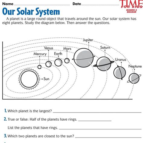 Solar System Worksheet Middle School Solar System