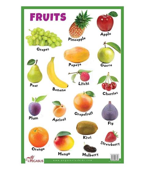Fruits Thick Laminated Primary Chart Buy Fruits Thick Laminated