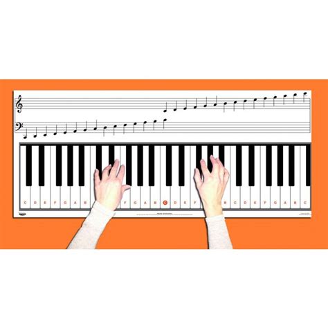 4 Octave Keyboard And Note Chart With Full Size Keys