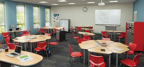 school furniture for today s classroom smith system