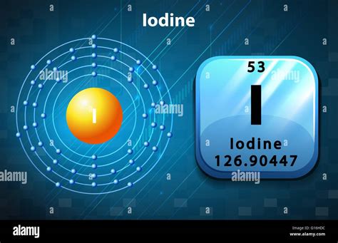 Iodine Atom Hi Res Stock Photography And Images Alamy