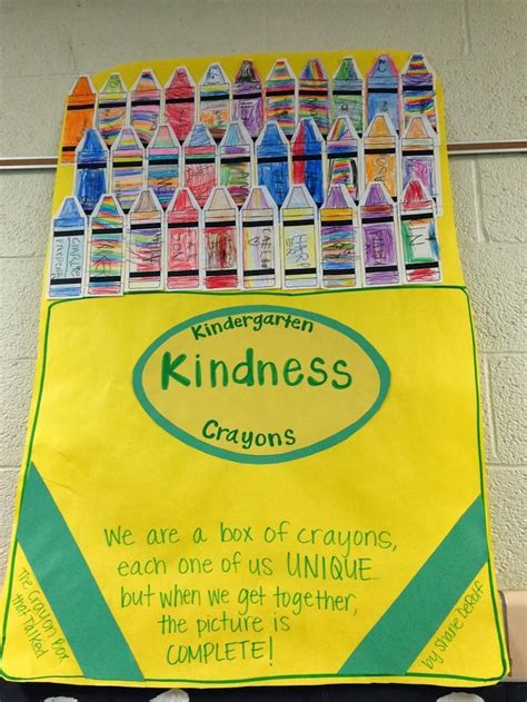 Kindness Class Projectsclassroom Character Bulletin Board Ideas