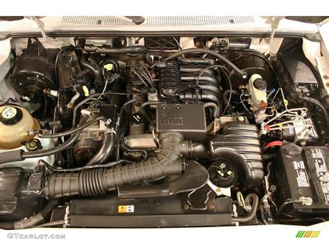 2010 ford ranger fuse box layout for battery junction box for 4.0l engine. 2003 Ford Ranger XLT Regular Cab 2.3 Liter DOHC 16-Valve ...