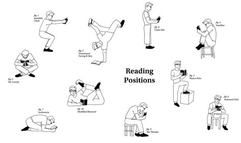 Reading Positions Fortified By Books Positivity Books