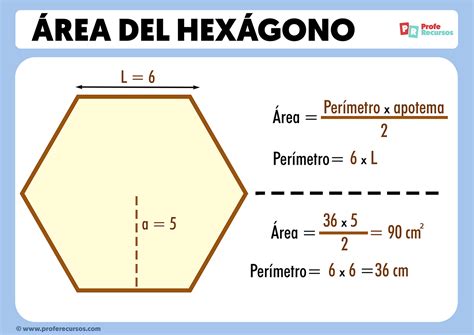 Formula Para Calcular El Area Y Perimetro De Un Hex Gono Printable