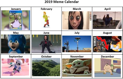 Meme Calendar 2019 Know Your Meme