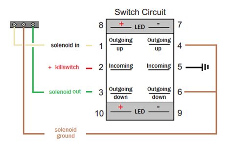 I am wiring up a 12v phone charger with one of these 5 pin switches from a 12v power source. Wiring a momentary DPDT switch - JKowners.com : Jeep Wrangler JK Forum