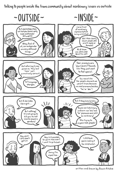 On Non-Binary Issues: Conversations Inside vs. Outside the Trans Community - Everyday Feminism